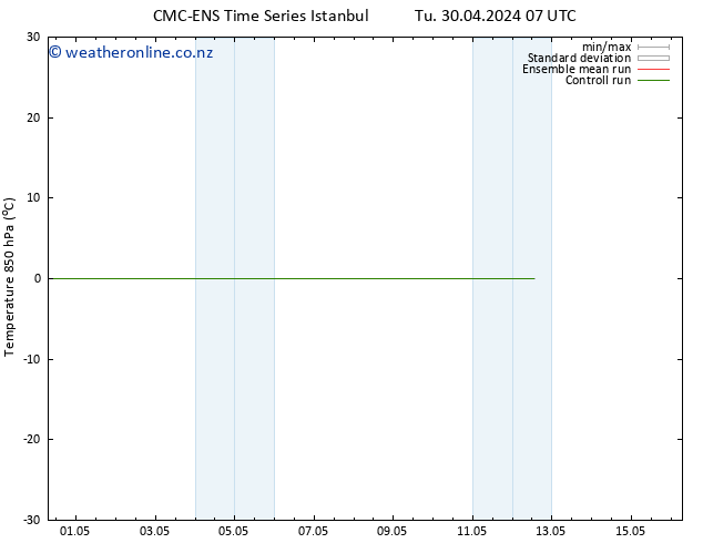 Temp. 850 hPa CMC TS We 01.05.2024 07 UTC