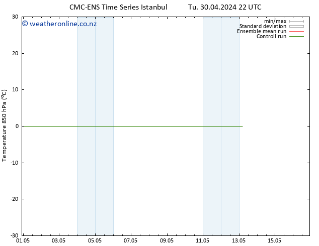 Temp. 850 hPa CMC TS Mo 06.05.2024 16 UTC