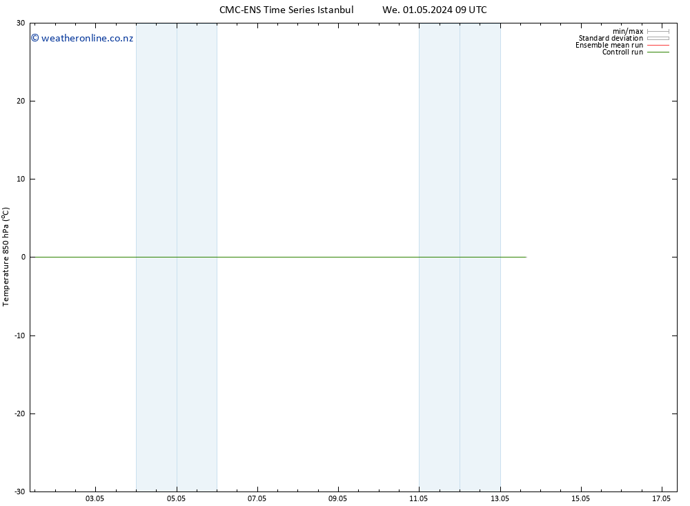 Temp. 850 hPa CMC TS Tu 07.05.2024 03 UTC