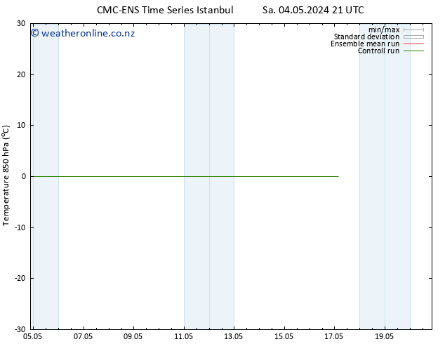 Temp. 850 hPa CMC TS Mo 06.05.2024 09 UTC