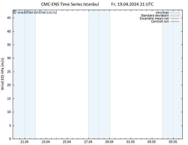 Wind 925 hPa CMC TS Mo 29.04.2024 21 UTC