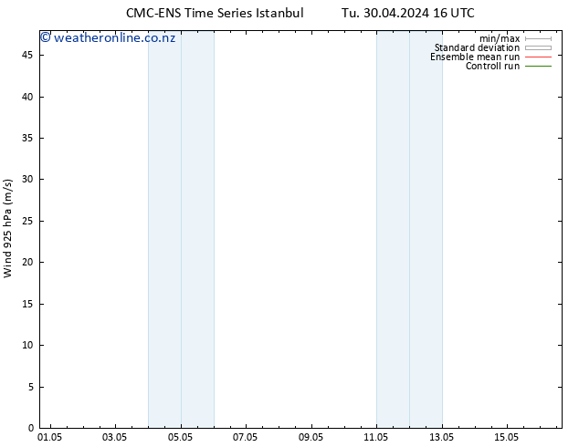 Wind 925 hPa CMC TS We 01.05.2024 10 UTC