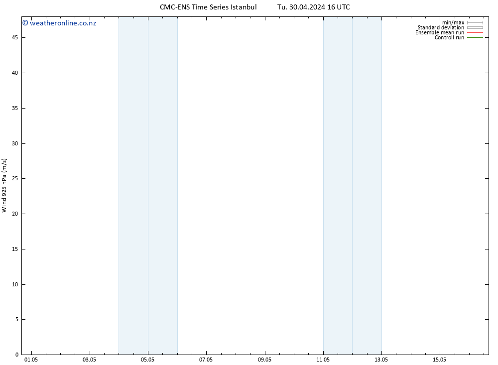 Wind 925 hPa CMC TS Sa 04.05.2024 22 UTC