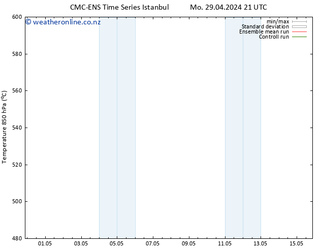 Height 500 hPa CMC TS We 01.05.2024 03 UTC