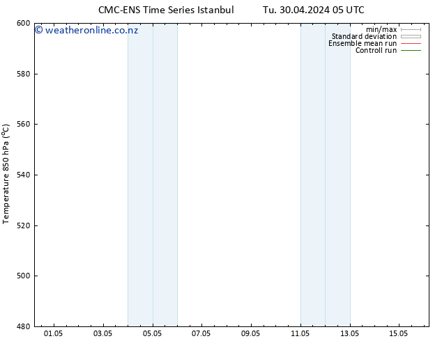 Height 500 hPa CMC TS Sa 04.05.2024 11 UTC