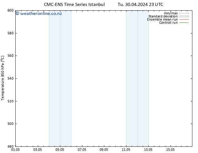 Height 500 hPa CMC TS Su 05.05.2024 05 UTC