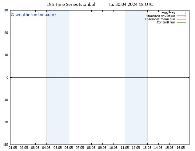 Height 500 hPa GEFS TS Th 16.05.2024 18 UTC