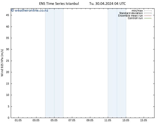 Wind 925 hPa GEFS TS Tu 30.04.2024 04 UTC