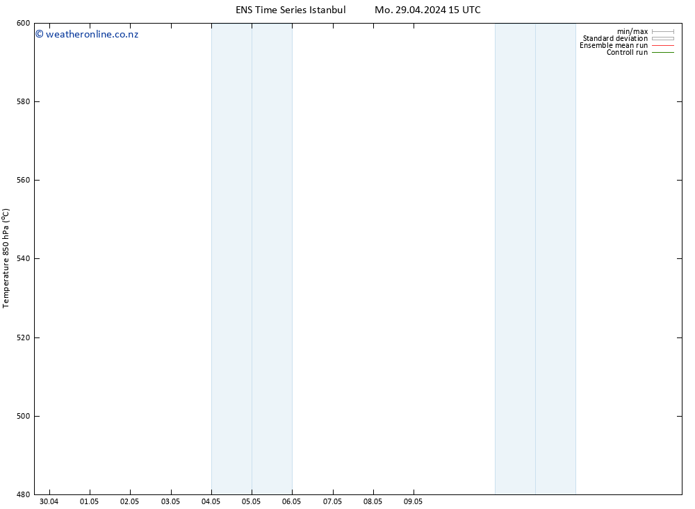 Height 500 hPa GEFS TS Th 09.05.2024 15 UTC