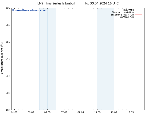 Height 500 hPa GEFS TS Su 05.05.2024 16 UTC