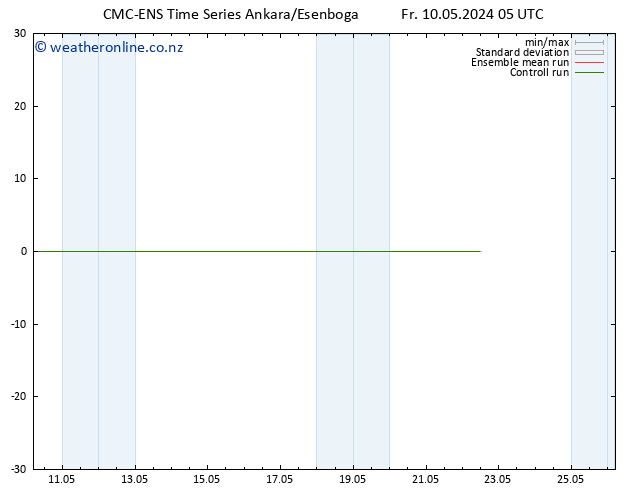 Height 500 hPa CMC TS Fr 10.05.2024 11 UTC