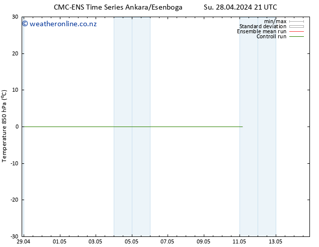 Temp. 850 hPa CMC TS Mo 29.04.2024 21 UTC