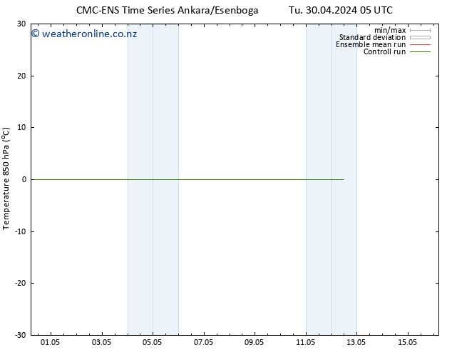Temp. 850 hPa CMC TS Tu 30.04.2024 11 UTC