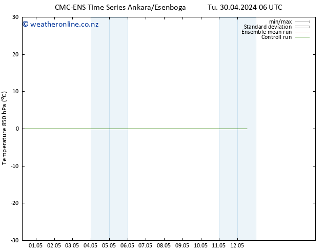 Temp. 850 hPa CMC TS Tu 30.04.2024 06 UTC