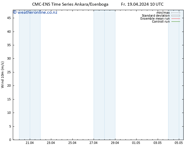 Surface wind CMC TS Sa 20.04.2024 16 UTC