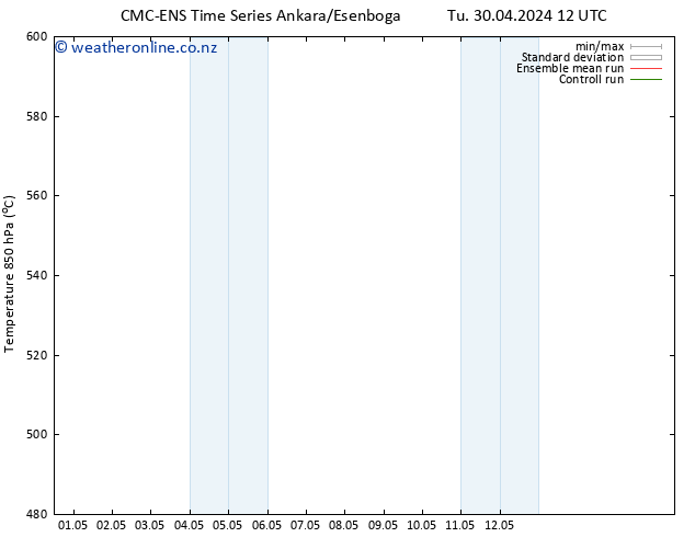 Height 500 hPa CMC TS Tu 30.04.2024 12 UTC