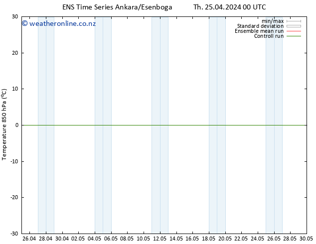 Temp. 850 hPa GEFS TS Th 25.04.2024 06 UTC