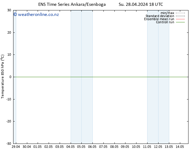 Temp. 850 hPa GEFS TS Tu 14.05.2024 18 UTC