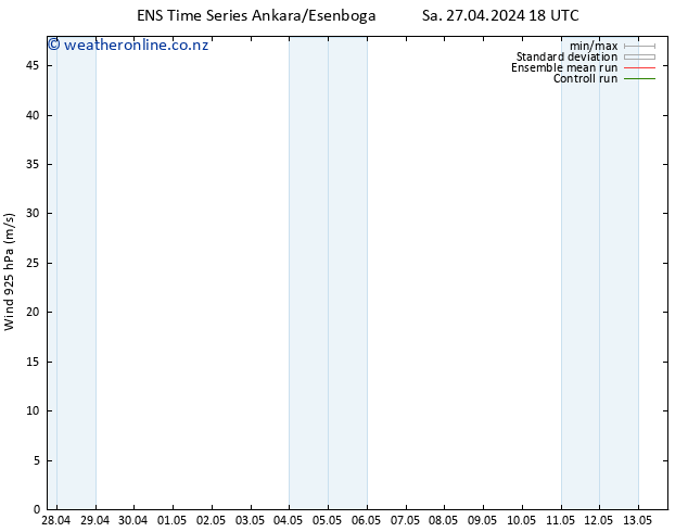 Wind 925 hPa GEFS TS Tu 30.04.2024 18 UTC