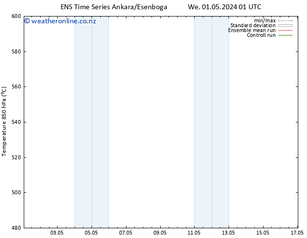 Height 500 hPa GEFS TS Mo 13.05.2024 13 UTC