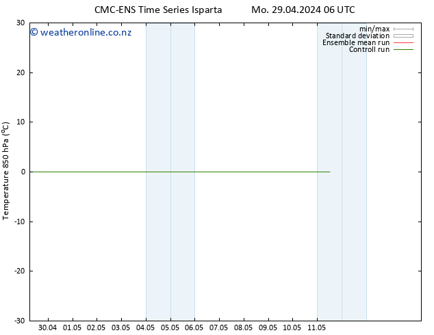 Temp. 850 hPa CMC TS Tu 07.05.2024 18 UTC