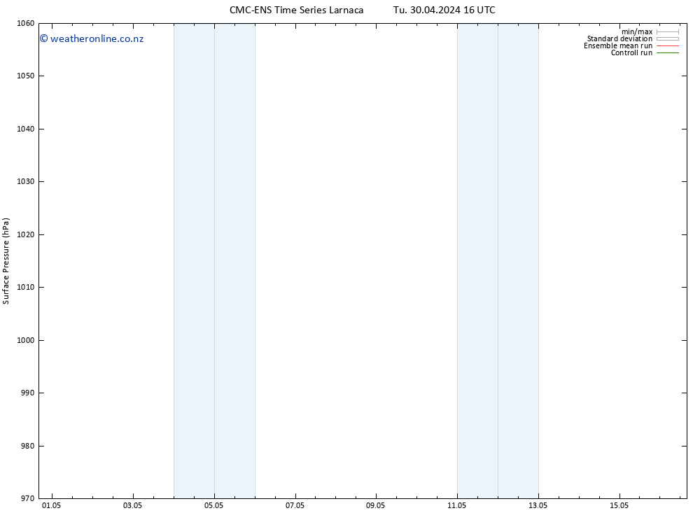 Surface pressure CMC TS Fr 10.05.2024 16 UTC