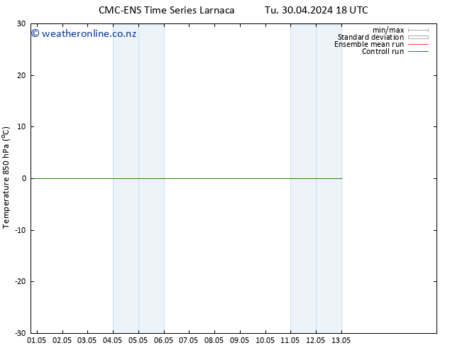 Temp. 850 hPa CMC TS Su 05.05.2024 00 UTC