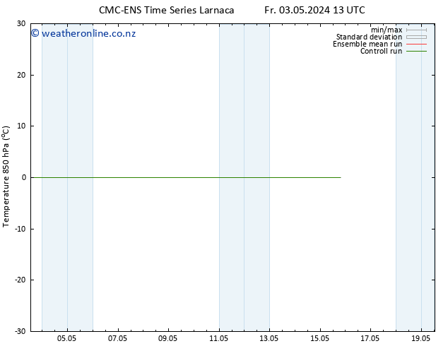 Temp. 850 hPa CMC TS Tu 07.05.2024 13 UTC