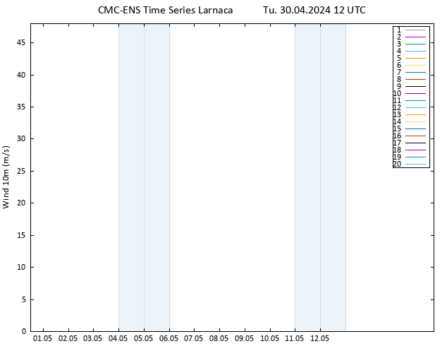 Surface wind CMC TS Tu 30.04.2024 12 UTC