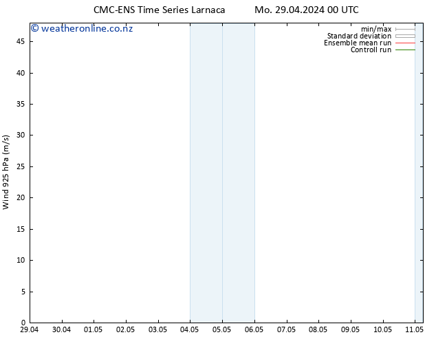 Wind 925 hPa CMC TS Mo 29.04.2024 00 UTC