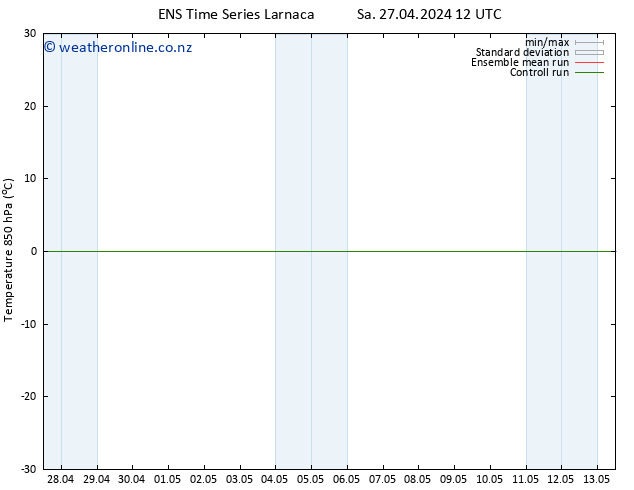 Temp. 850 hPa GEFS TS Sa 04.05.2024 12 UTC
