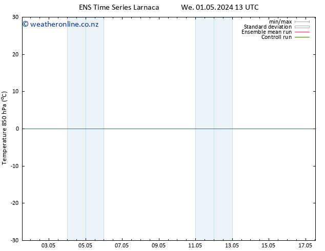 Temp. 850 hPa GEFS TS We 01.05.2024 13 UTC