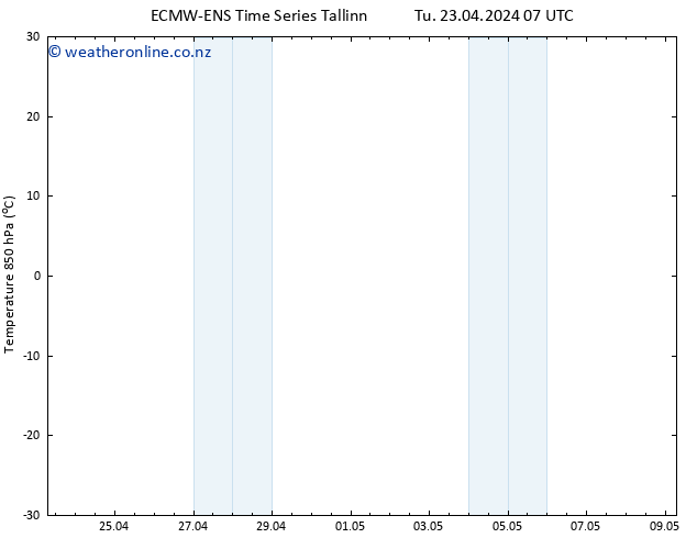 Temp. 850 hPa ALL TS Tu 23.04.2024 13 UTC