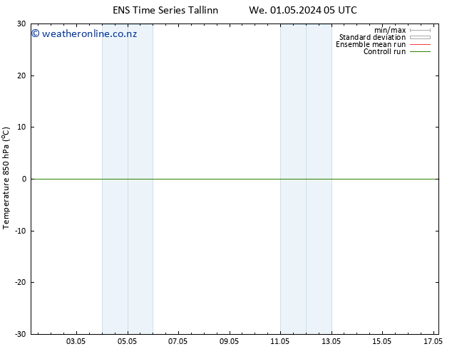 Temp. 850 hPa GEFS TS Th 02.05.2024 23 UTC