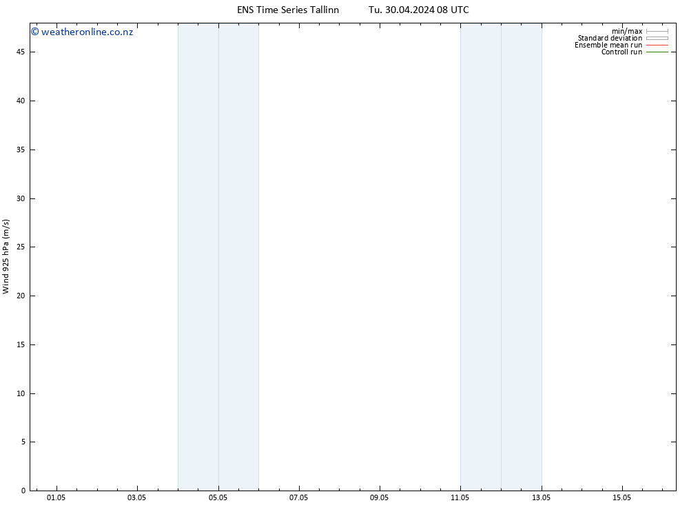 Wind 925 hPa GEFS TS Tu 30.04.2024 20 UTC