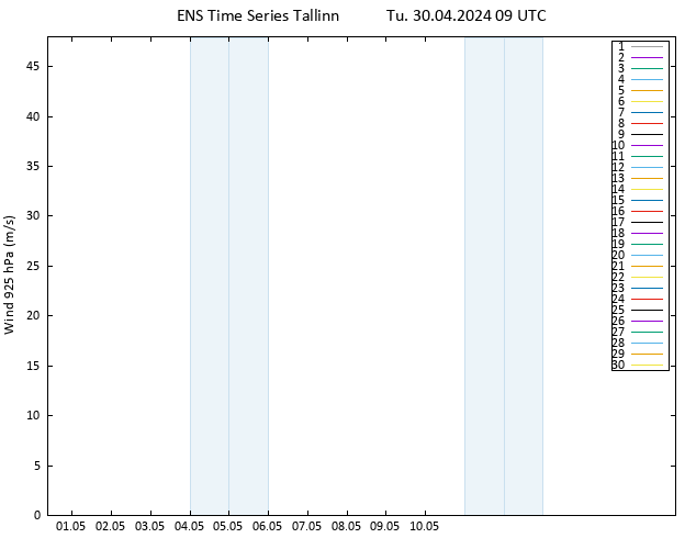 Wind 925 hPa GEFS TS Tu 30.04.2024 09 UTC