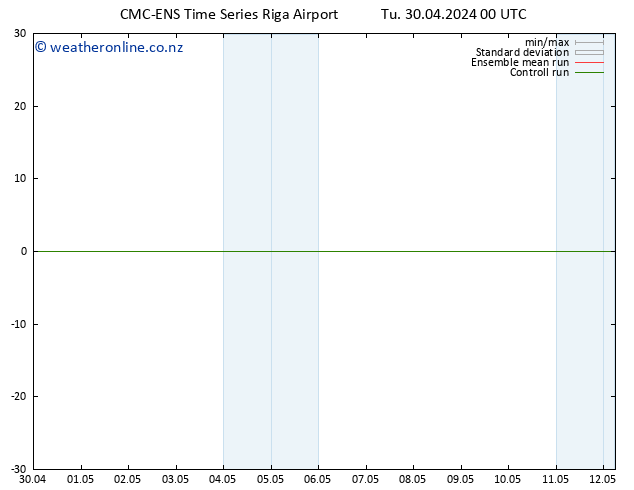 Height 500 hPa CMC TS Tu 30.04.2024 00 UTC