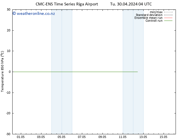 Temp. 850 hPa CMC TS Sa 04.05.2024 16 UTC