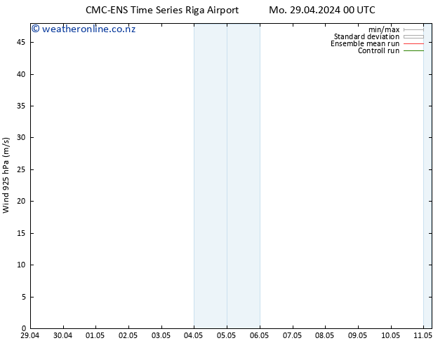 Wind 925 hPa CMC TS Mo 29.04.2024 06 UTC