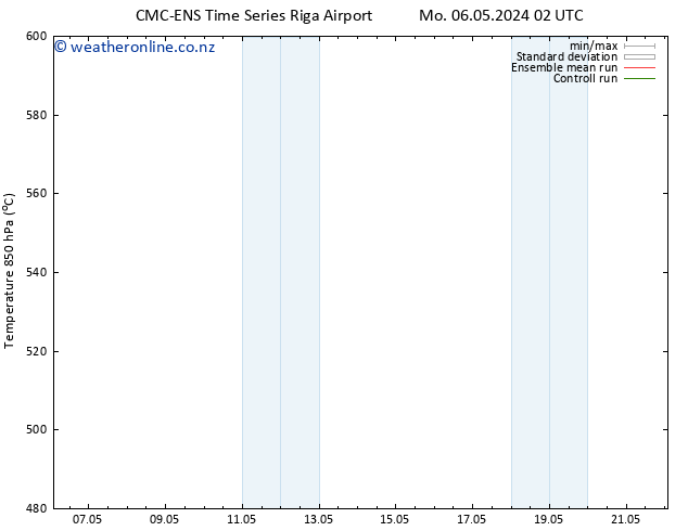 Height 500 hPa CMC TS Mo 06.05.2024 02 UTC