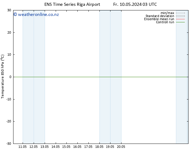 Temp. 850 hPa GEFS TS Sa 18.05.2024 15 UTC