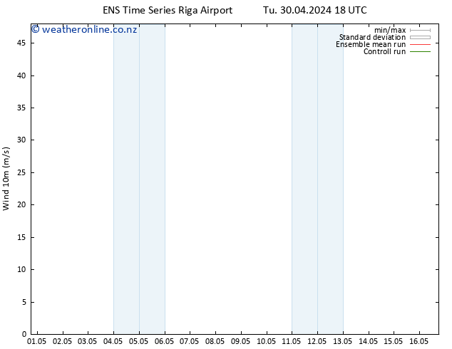 Surface wind GEFS TS Th 16.05.2024 18 UTC