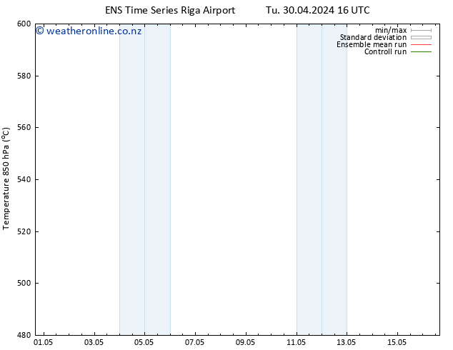 Height 500 hPa GEFS TS Su 05.05.2024 10 UTC