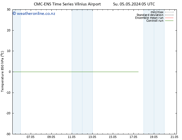 Temp. 850 hPa CMC TS Su 05.05.2024 11 UTC