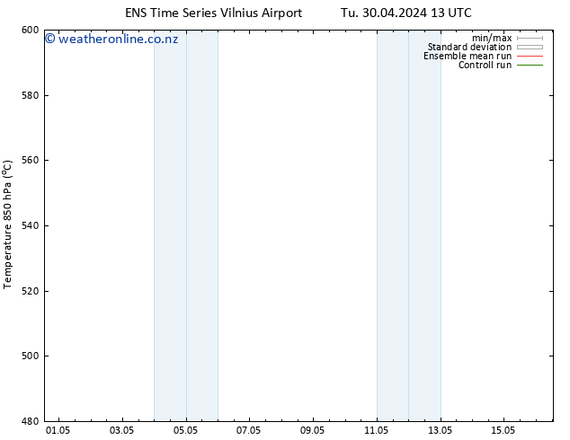 Height 500 hPa GEFS TS Su 05.05.2024 07 UTC