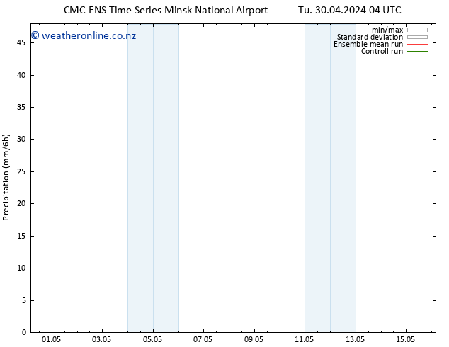 Precipitation CMC TS Mo 06.05.2024 22 UTC