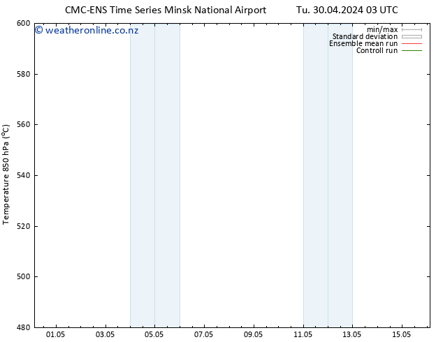 Height 500 hPa CMC TS Tu 30.04.2024 09 UTC