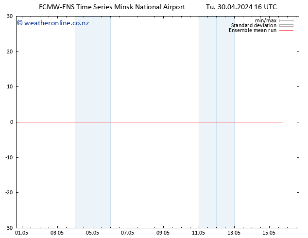 Temp. 850 hPa ECMWFTS Fr 10.05.2024 16 UTC