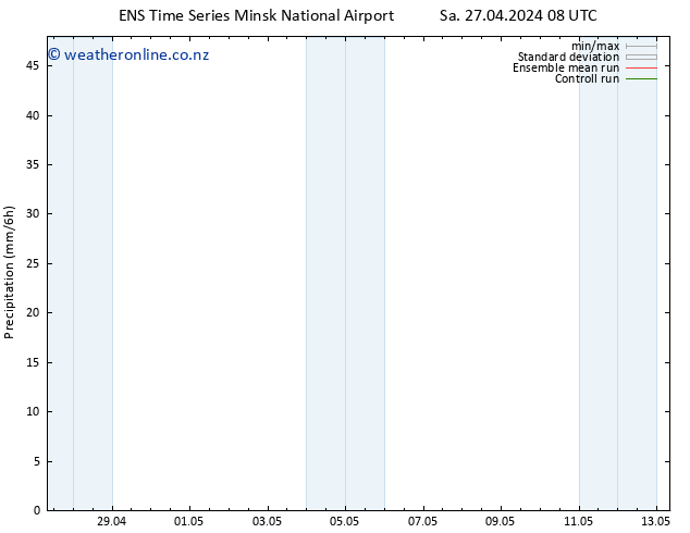 Precipitation GEFS TS Sa 27.04.2024 14 UTC