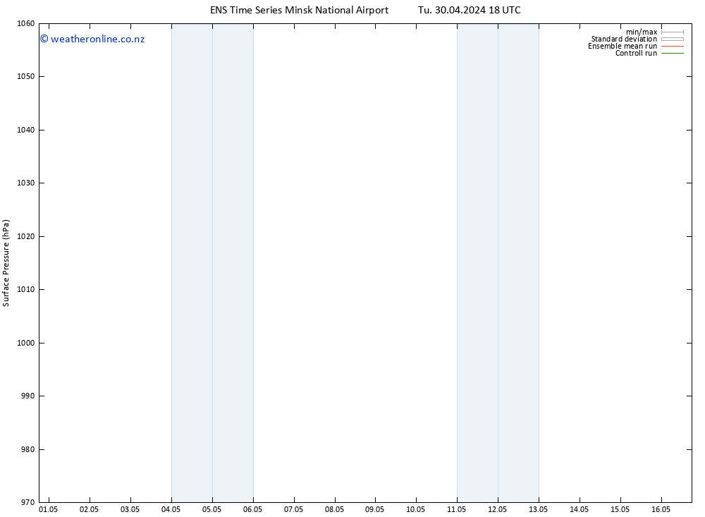 Surface pressure GEFS TS Th 02.05.2024 12 UTC